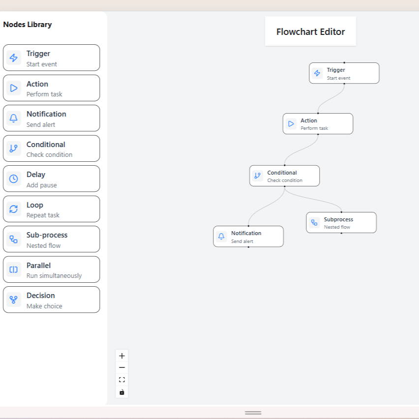 Calculator Application